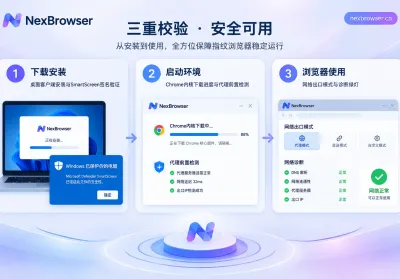 指纹浏览器打不开怎么办：分清客户端、环境窗口与网页三层报错再排查