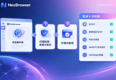 怎么给每个浏览器环境单独绑定代理并验证出口：填写、检测、复测三步走