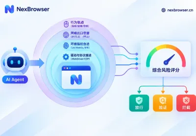 AI 浏览器自动化会不会被平台识别：平台看哪四层信号，运营者能做什么