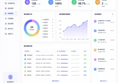 多账号管理选型不踩坑 评估防关联浏览器的3个维度