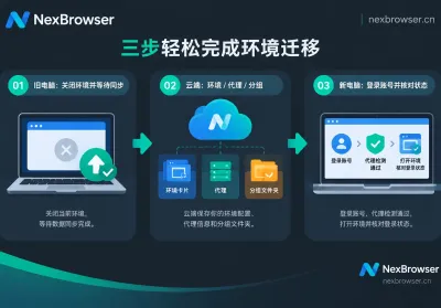 浏览器环境配置怎么同步到另一台电脑：旧机收尾、新机登录、逐个核对