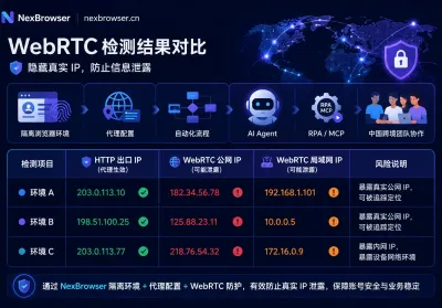 代理IP浏览器怎么配才生效？4处核对出口自洽